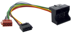 Connects2 CT20RN02 iso adapter Peugeot(260 CT20RN02)