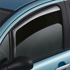 Climair Kia niro typ de SUV 5d 2016->(12400 3961)