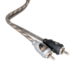 RF RFI-20(SEC80877)