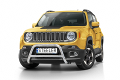 A bar til JEEP RENEGADE 2014 -(144s-RENEGADE-R1460-03)