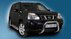 A bar til NISSAN X-TRAIL 2007 - 2010(144s-X-TRAIL-R0070-06)