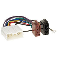 Isostik Mitsubishi diverse 1995->(249 120102)