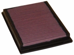 K&N filter 33-2231(758 33-2231)