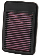 K&N filter Suzuki bandit(758 SU-6505)