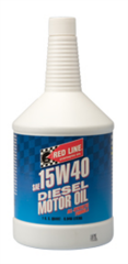 Motorolie 15W40 Quarter(1615-20040 )
