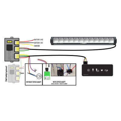 (LAZER-00R12-SV-B-DBC-ROAD-CAND)