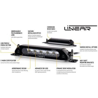 (LAZER-LINEAR-12)