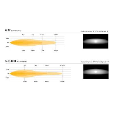 (LAZER-GK-PROACE-0G-03K)
