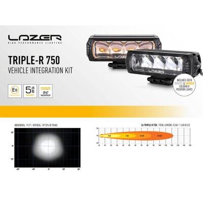 (LAZER-GK-LC200-G2-01K)